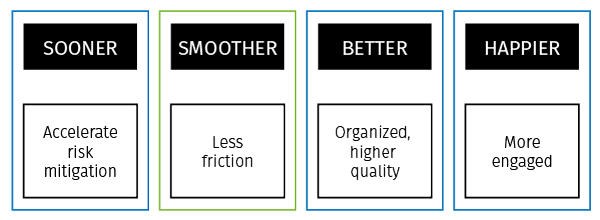 Agency Is the Architecture of Ownership