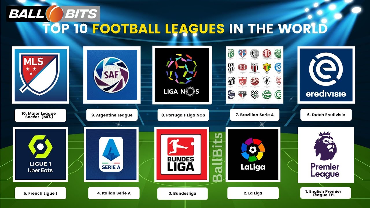 Which Soccer League Are You?